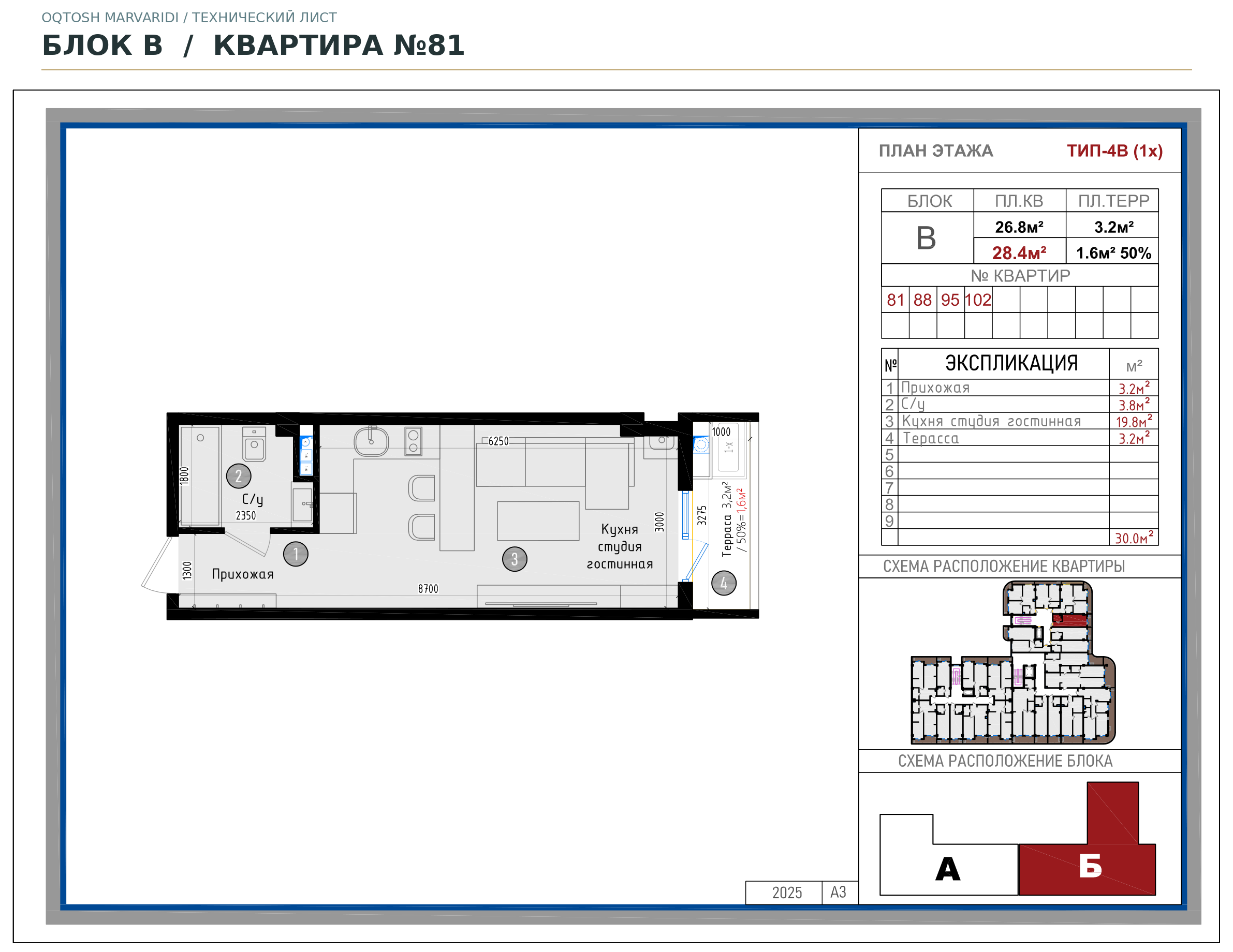 Блок B · №81 · Технический план