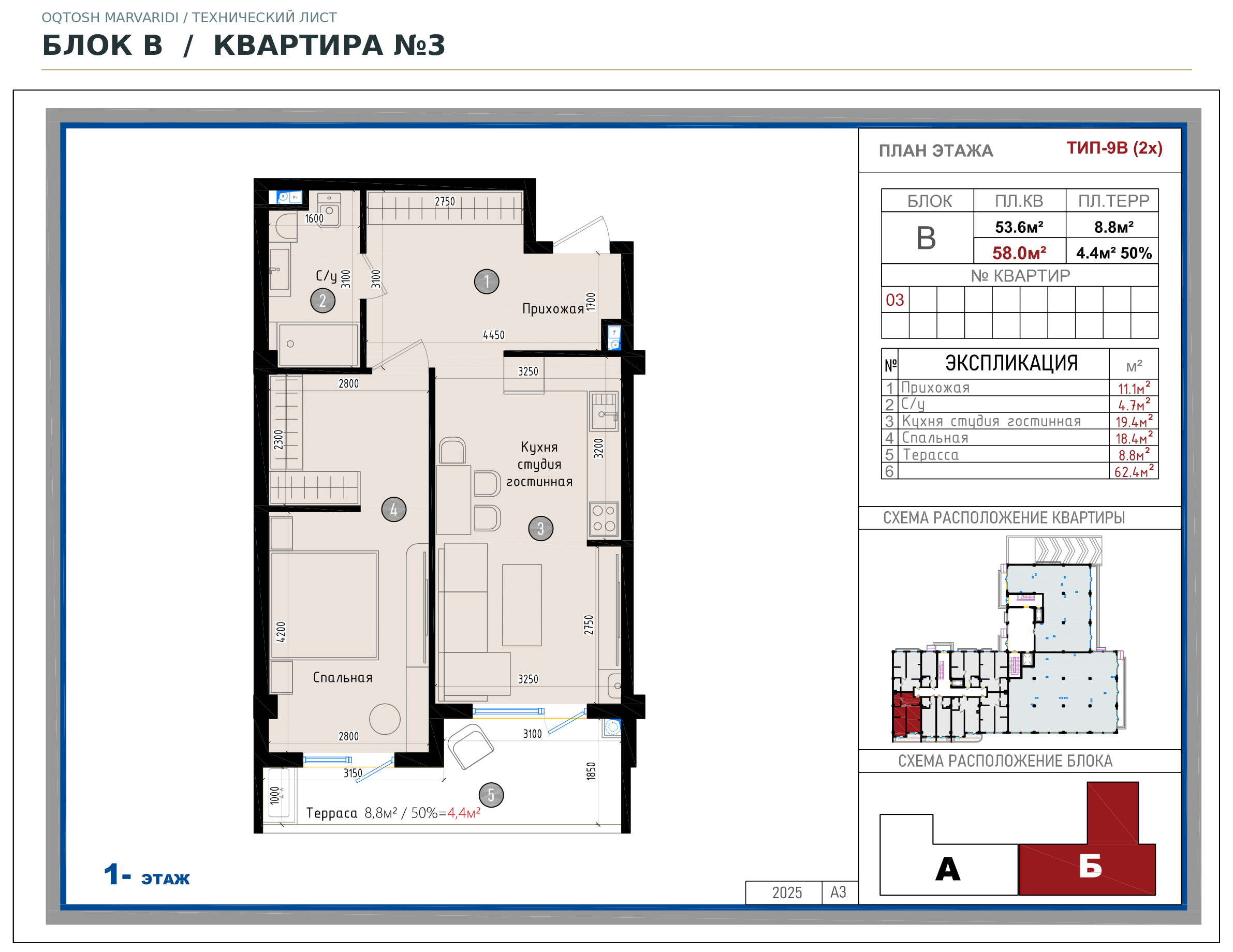 Блок B · №3 · Технический план