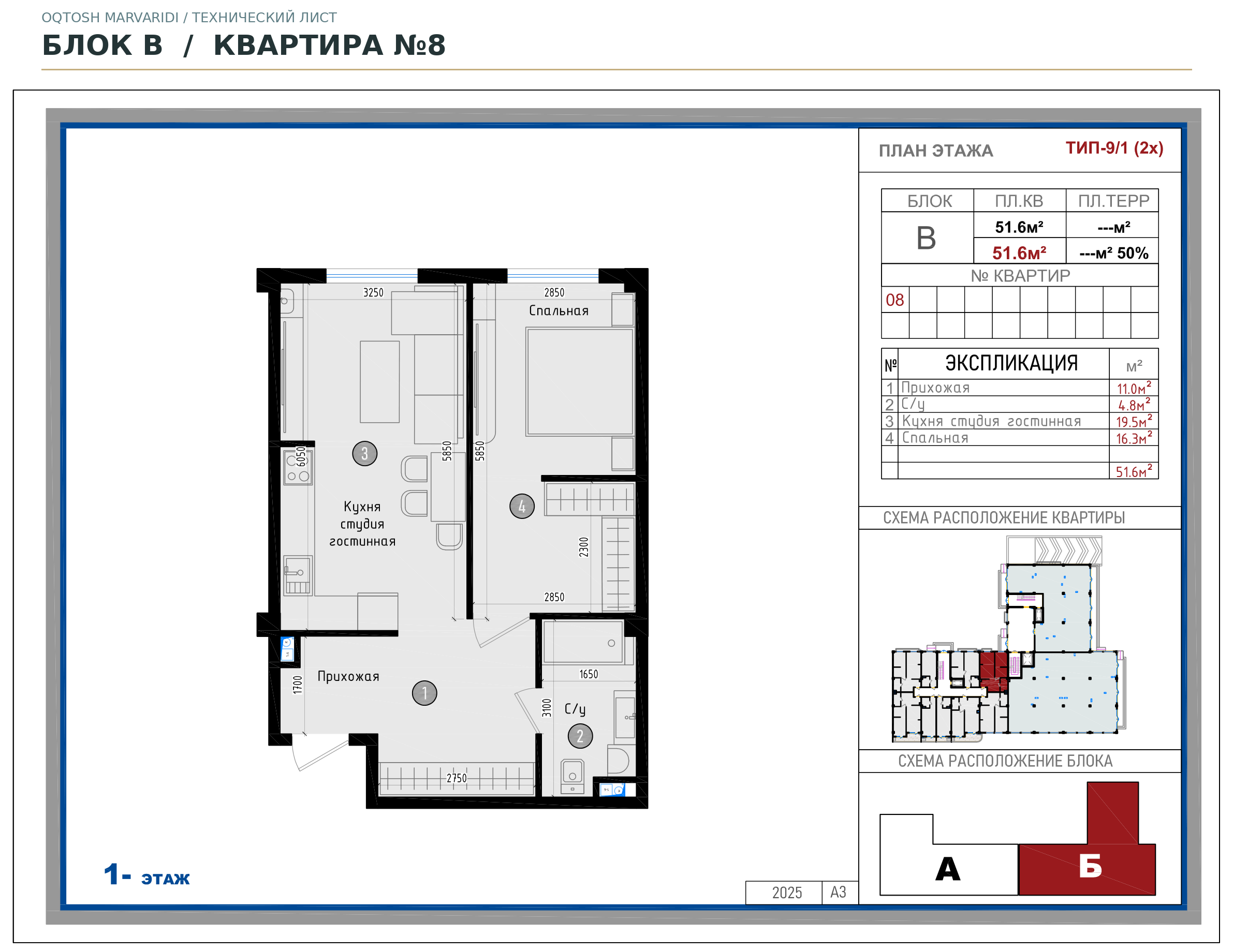 Блок B · №8 · Технический план