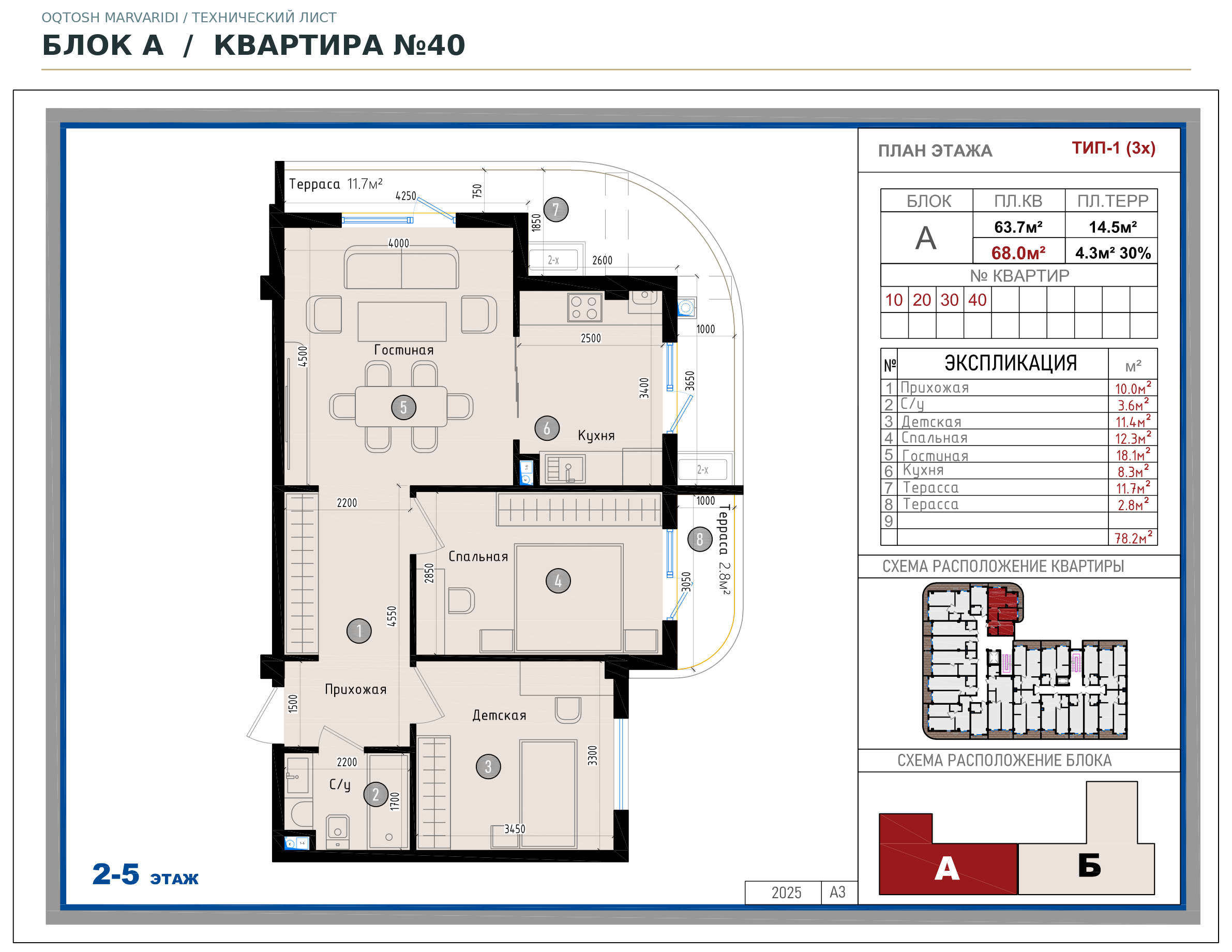 Блок A · №40 · Технический план