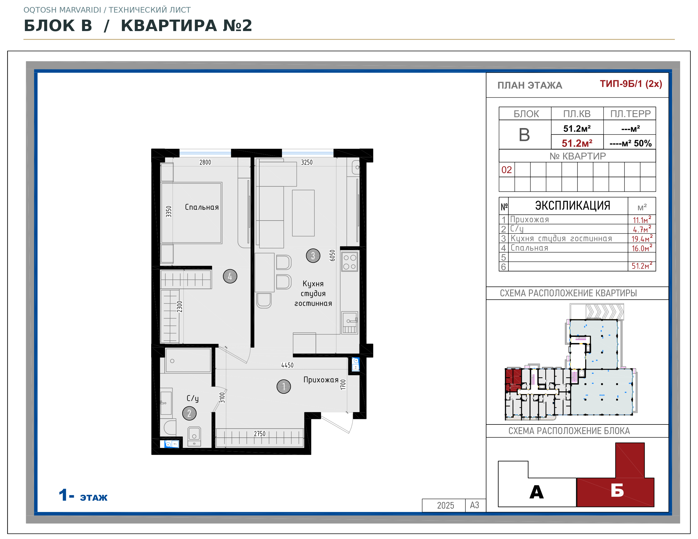 Блок B · №2 · Технический план