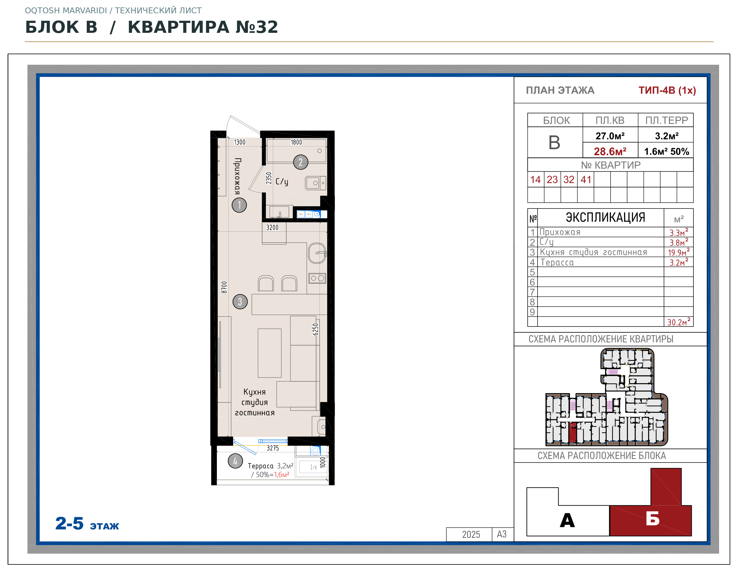 Блок B · №32 · Технический план