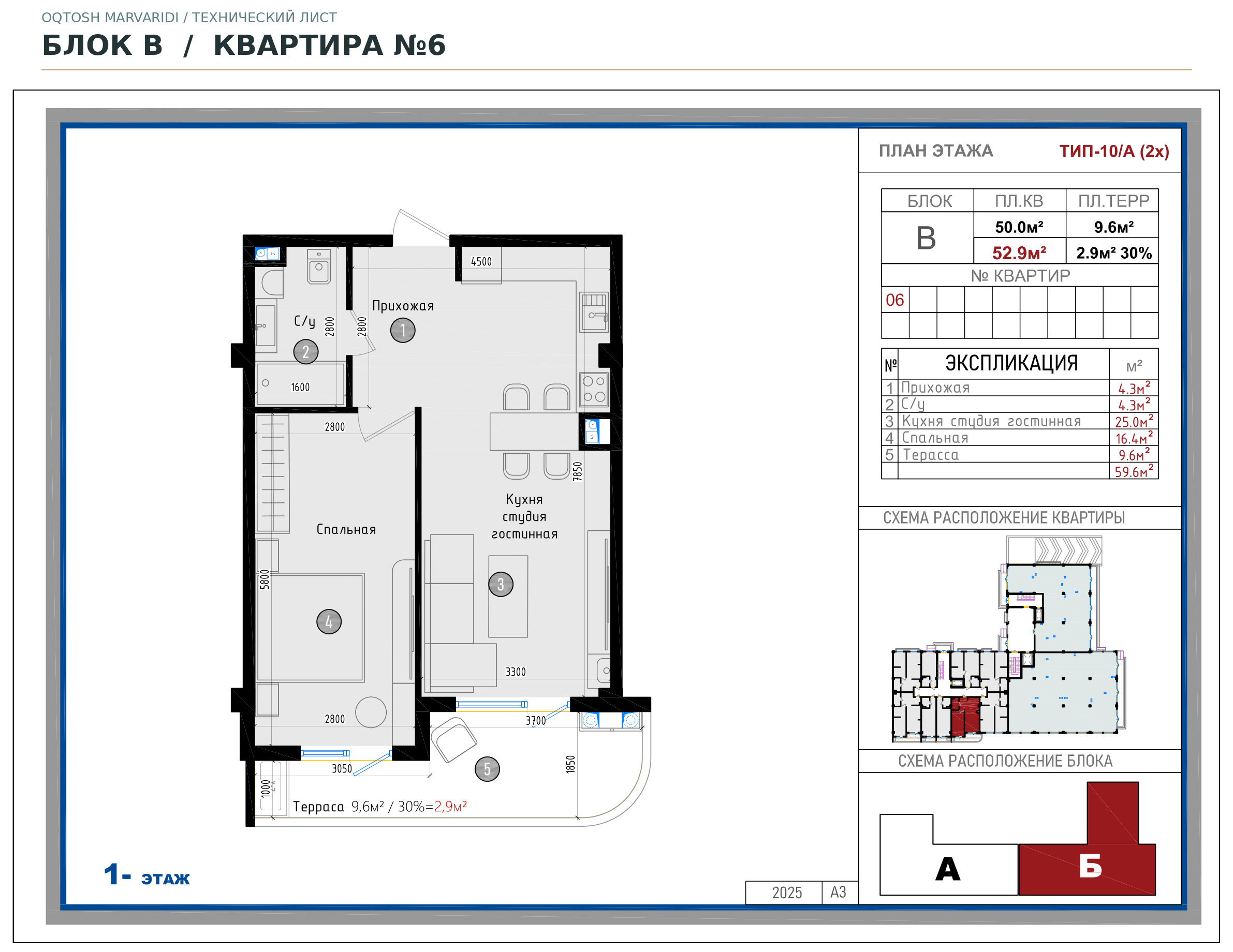 Блок B · №6 · Технический план