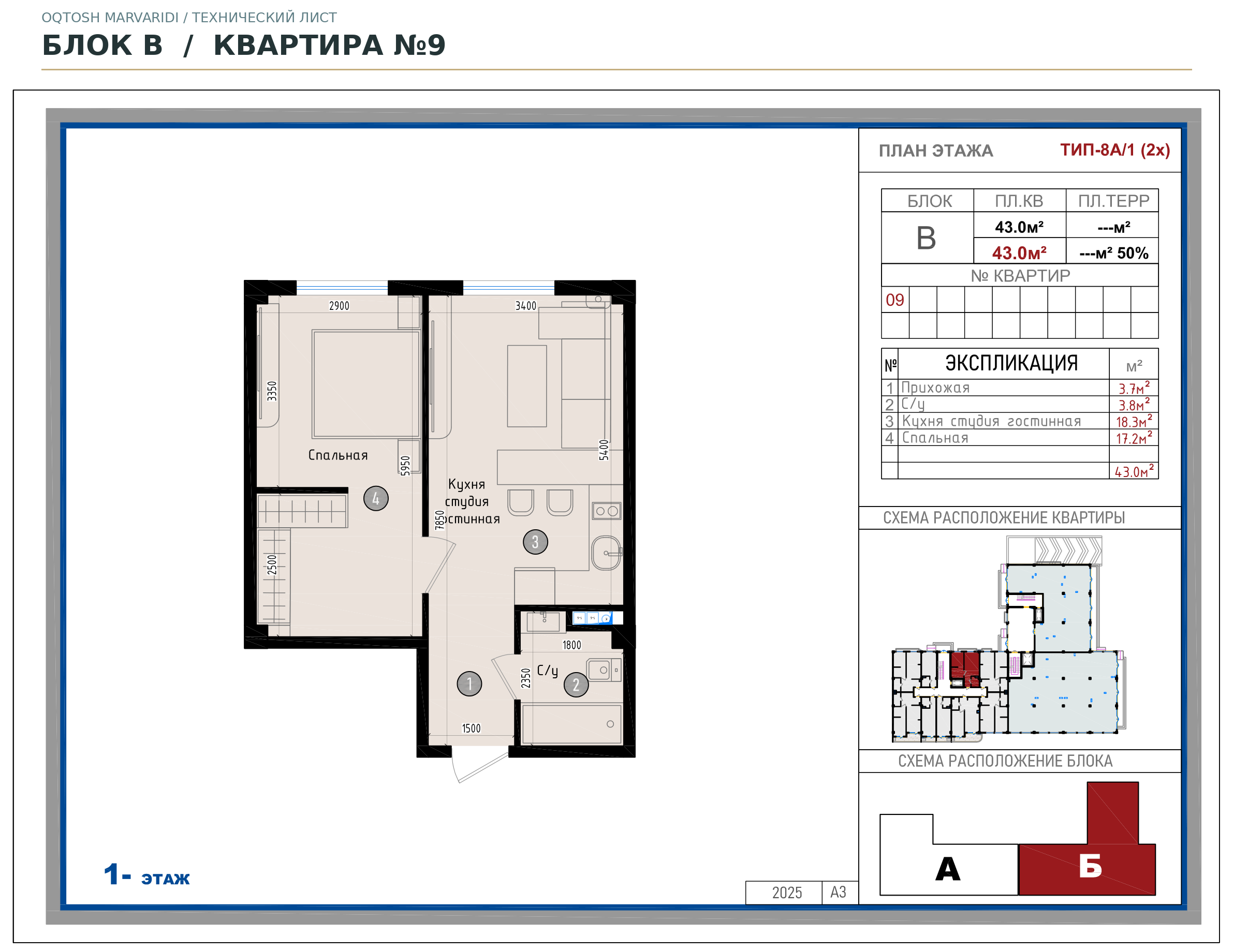 Блок B · №9 · Технический план