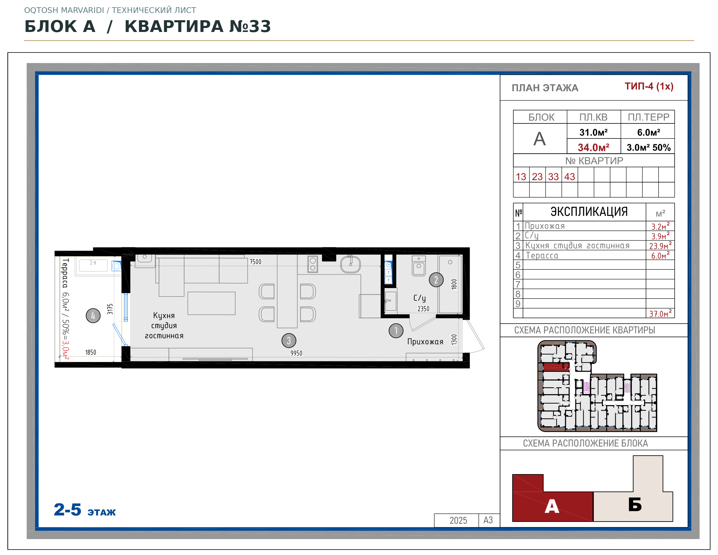 Блок A · №33 · Технический план