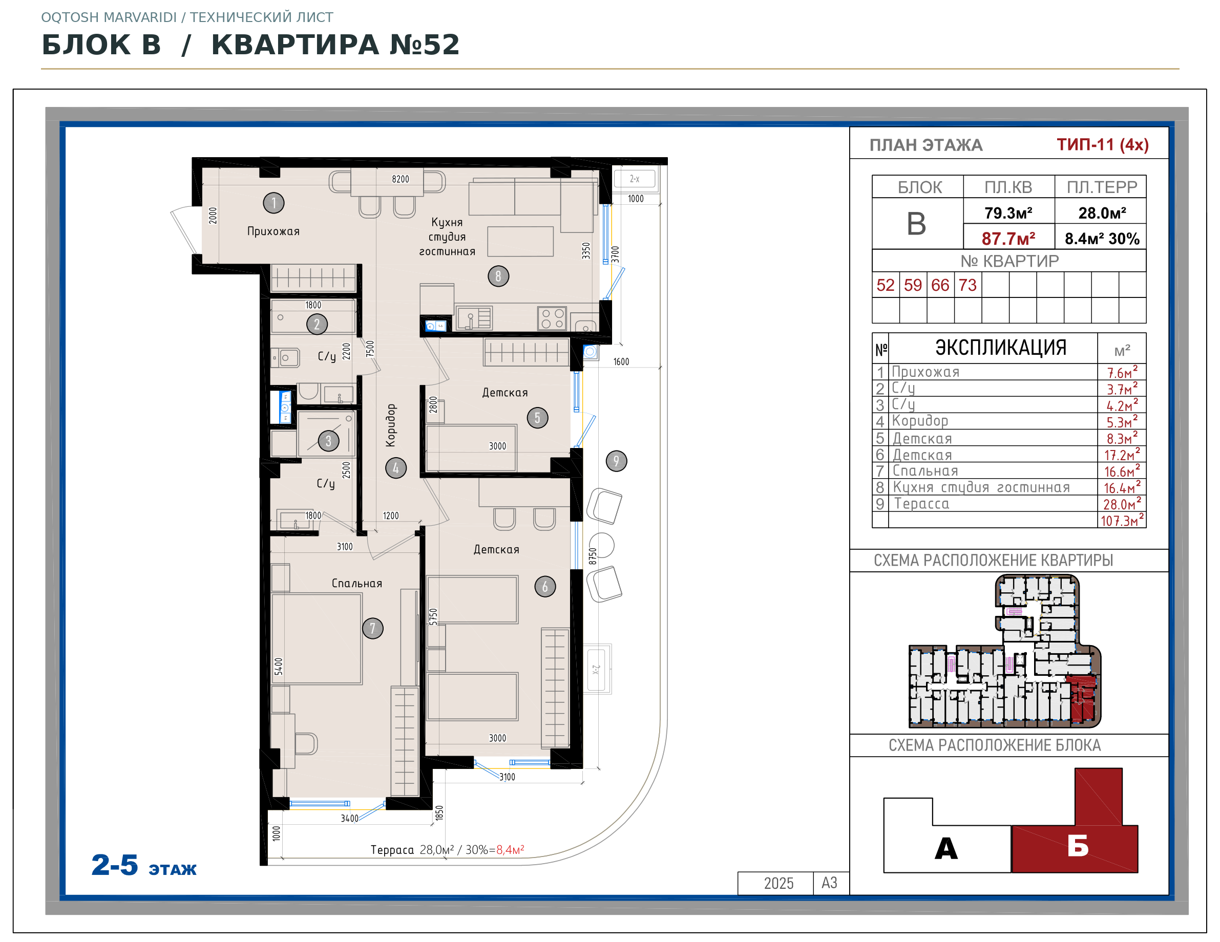 Блок B · №52 · Технический план