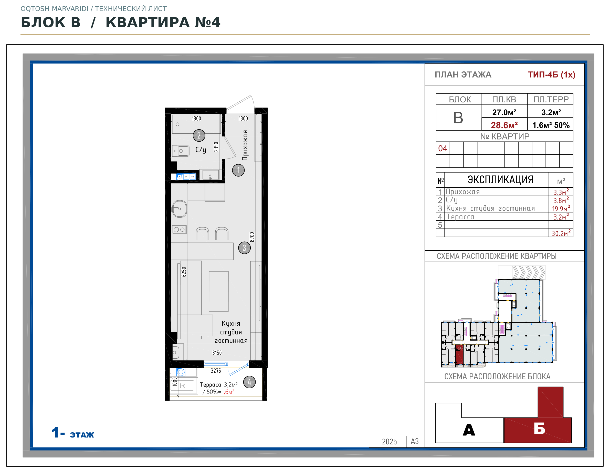Блок B · №4 · Технический план