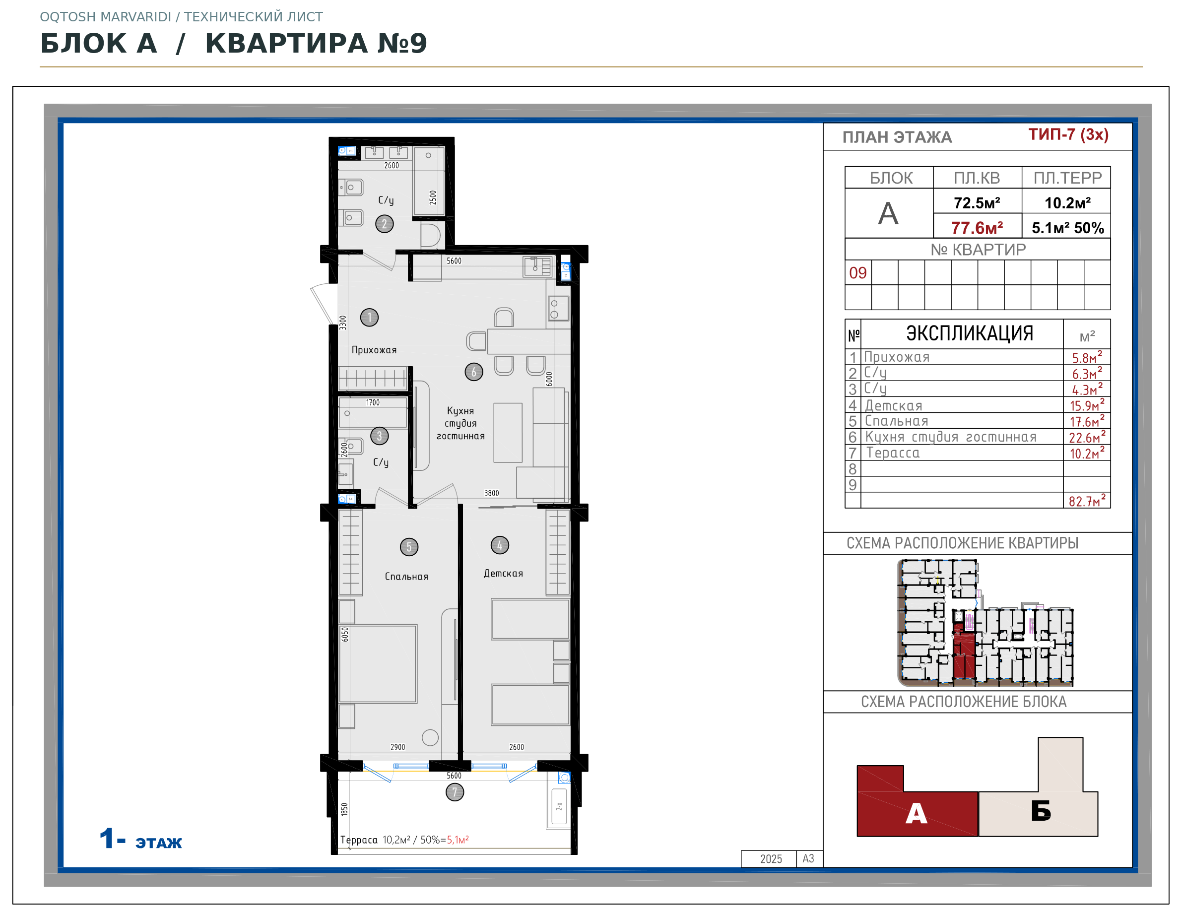 Блок A · №9 · Технический план