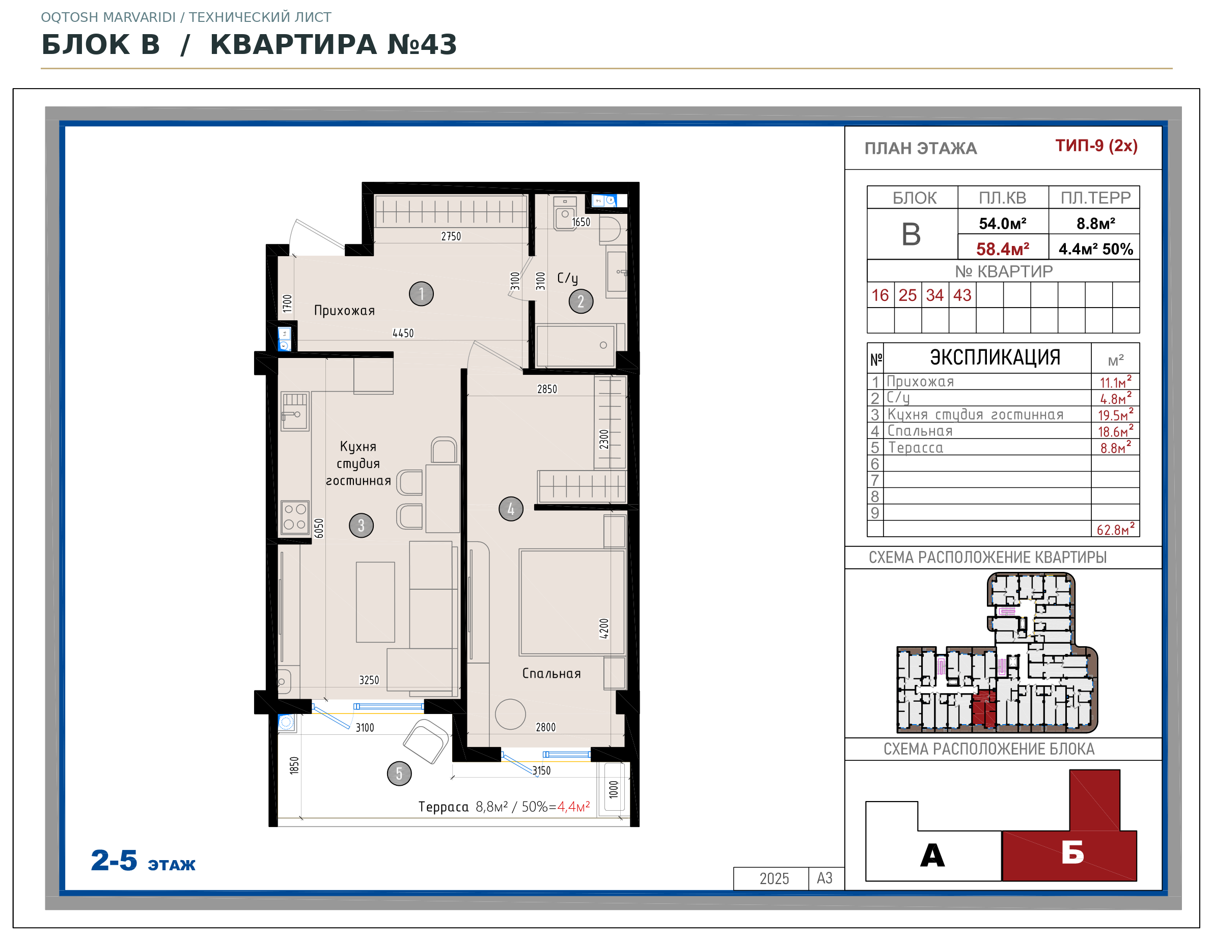 Блок B · №43 · Технический план
