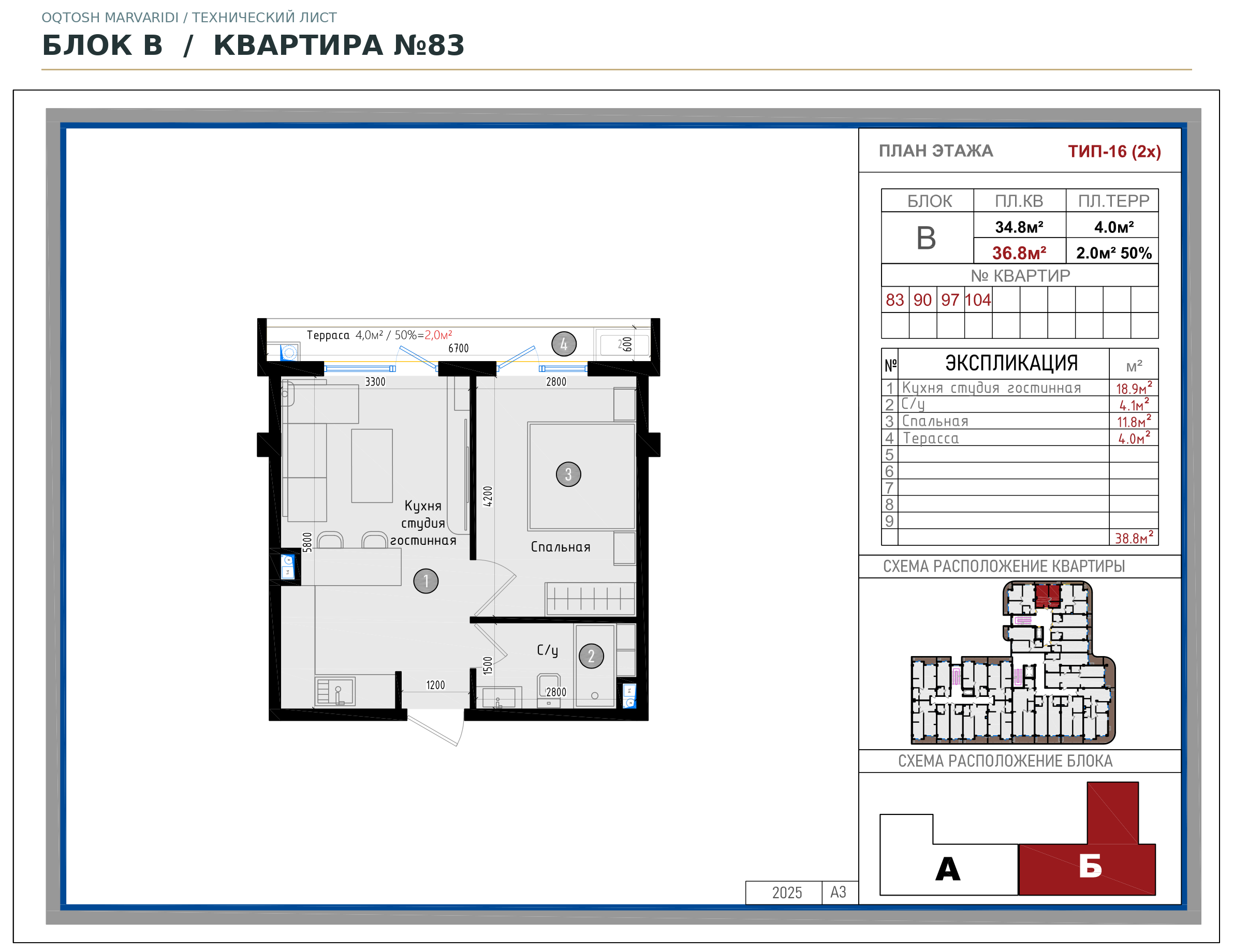 Блок B · №83 · Технический план