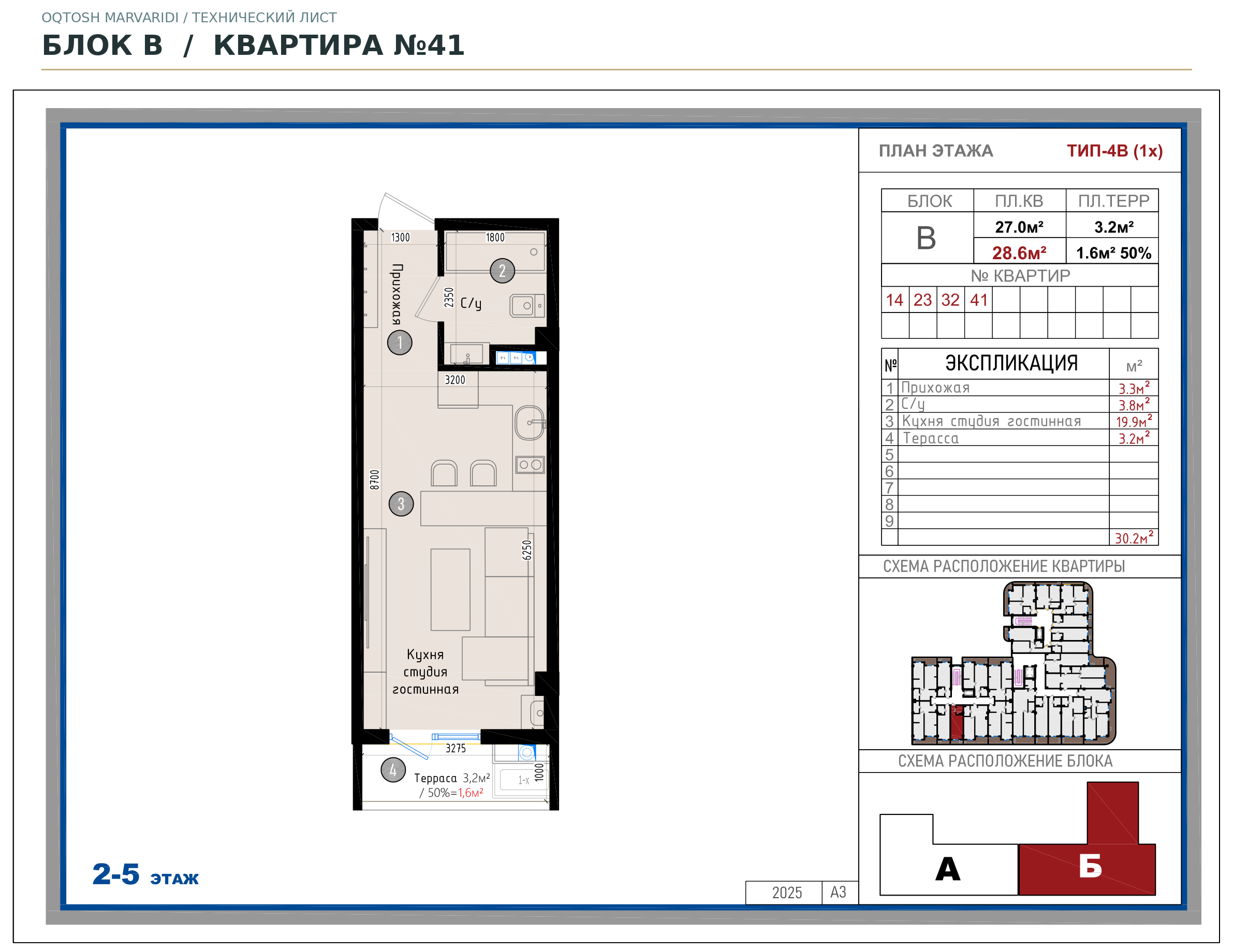 Блок B · №41 · Технический план