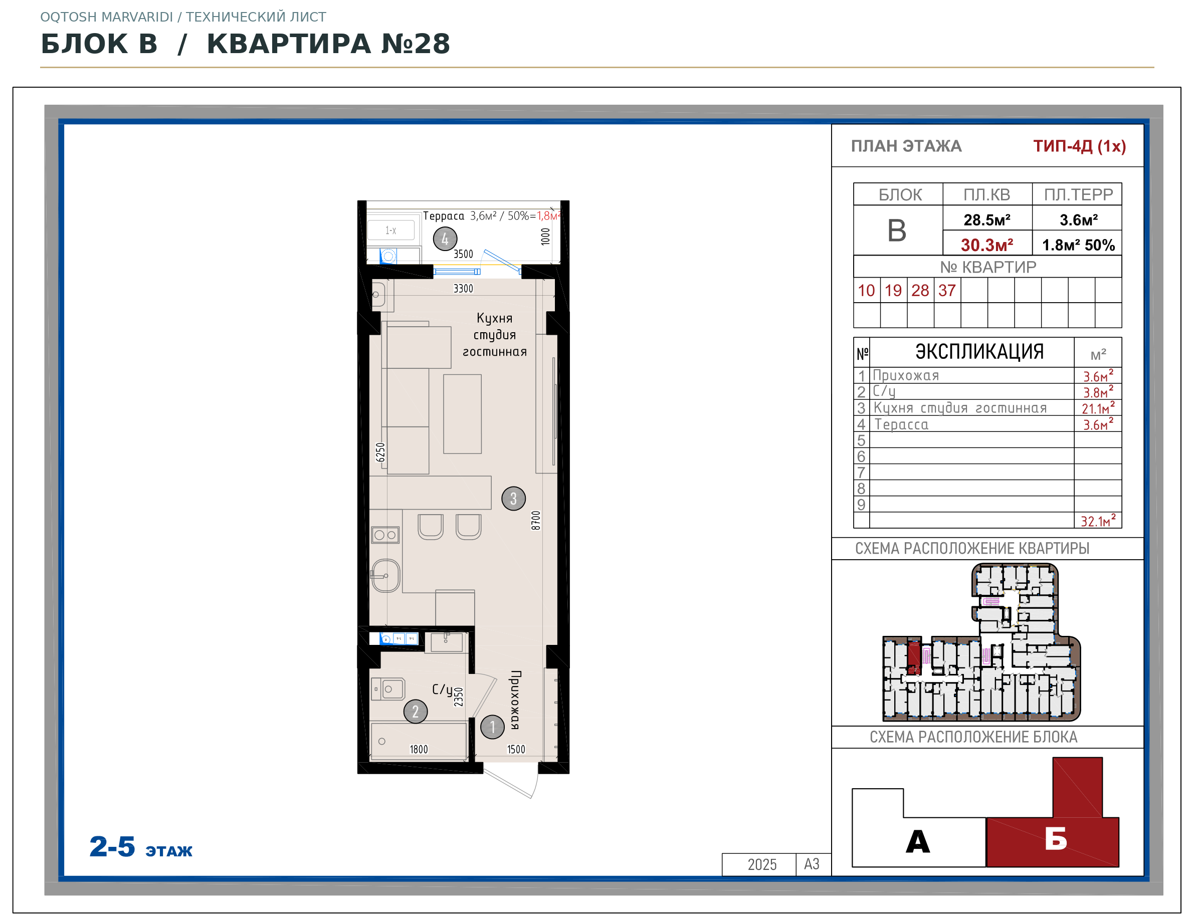 Блок B · №28 · Технический план
