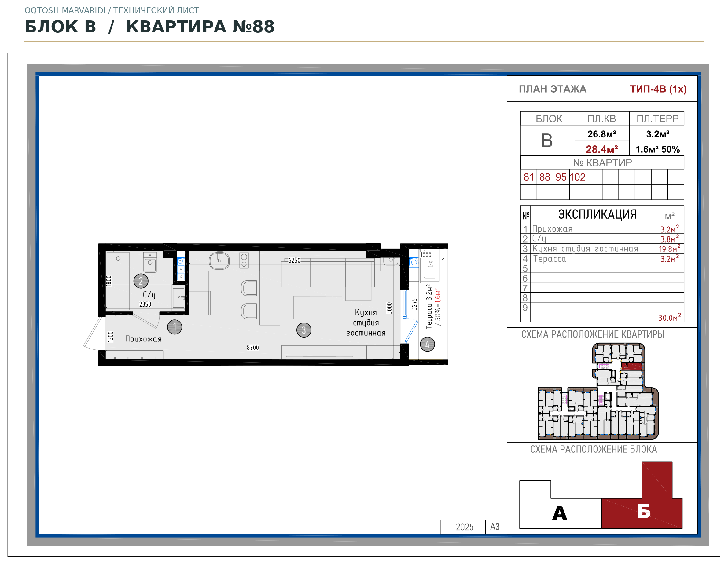 Блок B · №88 · Технический план